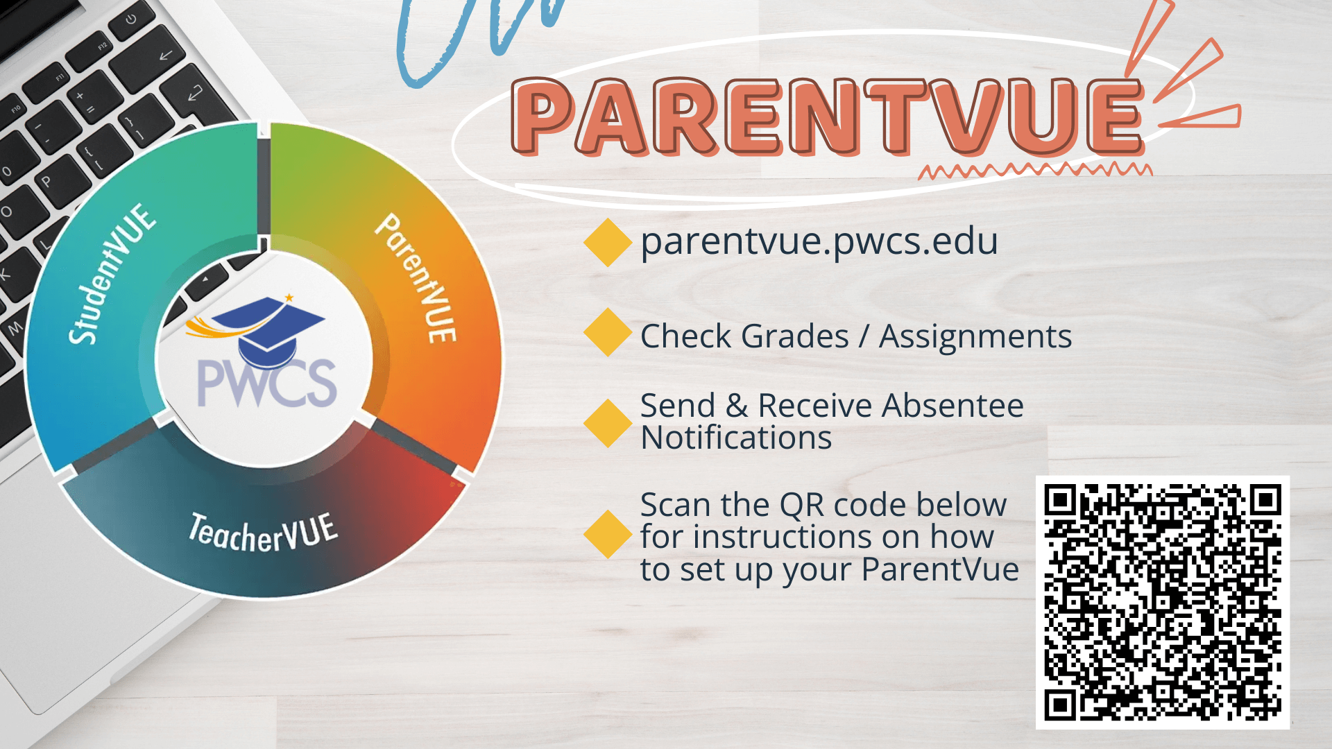 ParentVue