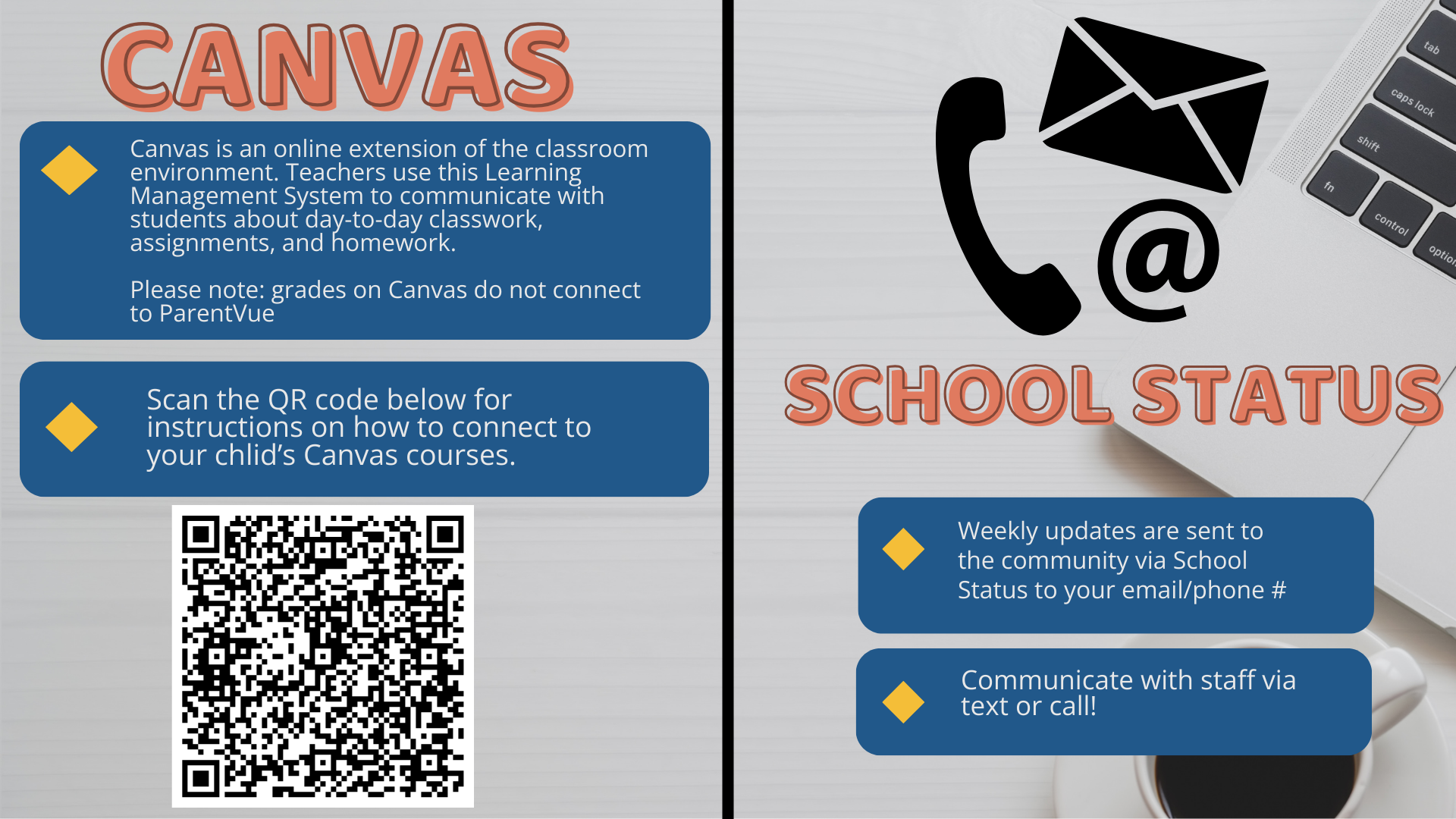 Canvas and School Status
