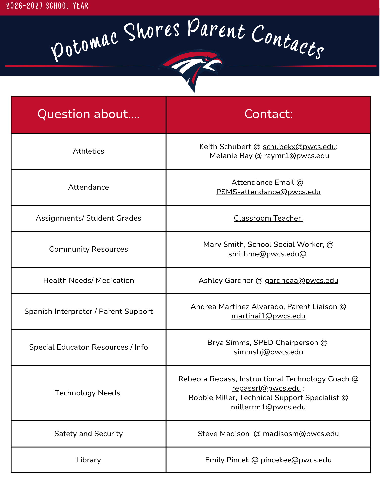 page 1 contacts